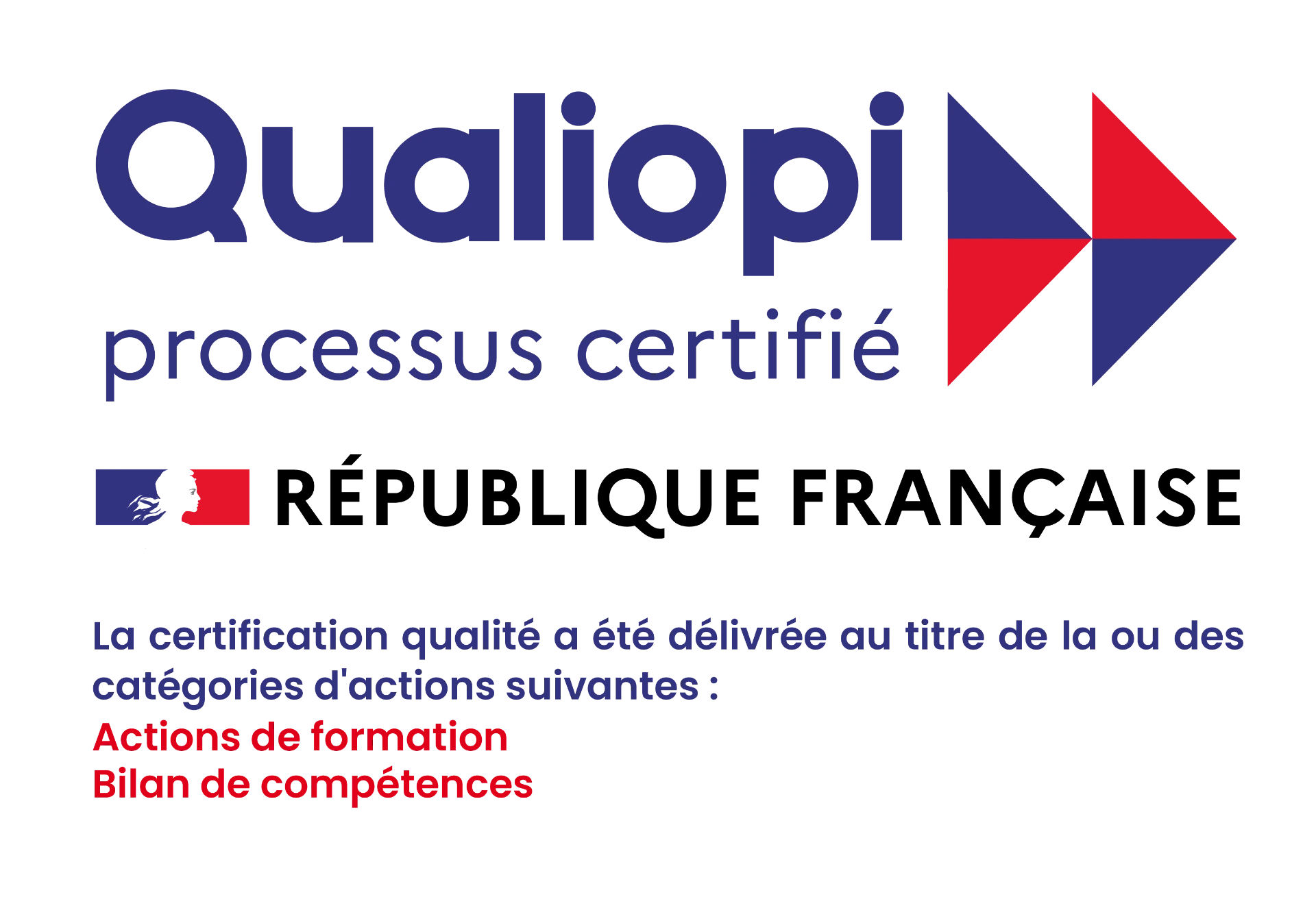 Qualiopi — processus certifié, République française. Actions de formation et bilan de compétences